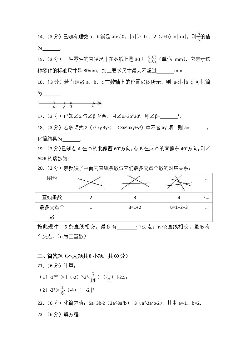 2017-2018学年湖北省鄂州市梁子湖区七年级（上）期末数学试卷（含解析）第3页