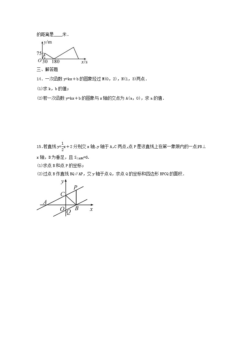 2021年人教版数学八年级下册《一次函数》单元测试卷（含答案）03