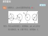 圓心角和圓周角PPT課件免費(fèi)下載