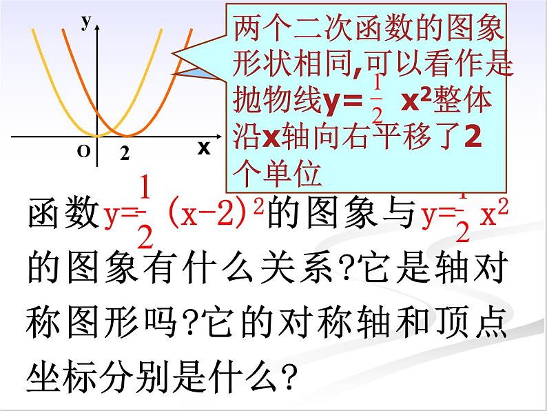 26.2.1 二次函数y＝a(x－h)2 课件ppt第6页