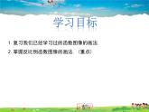 反比例函數(shù)的圖像和性質(zhì)PPT課件免費(fèi)下載