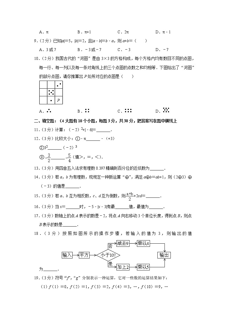 2018-2019学年河北省唐山九中七年级（上）月考数学试卷（10月份）第2页