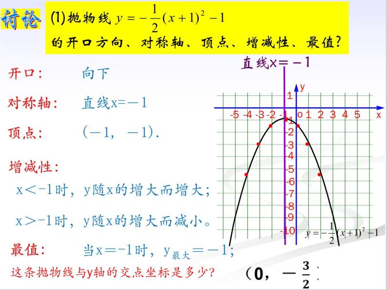 26.2.1 二次函数y＝a(x－h)2+k的图象与性质 课件ppt06