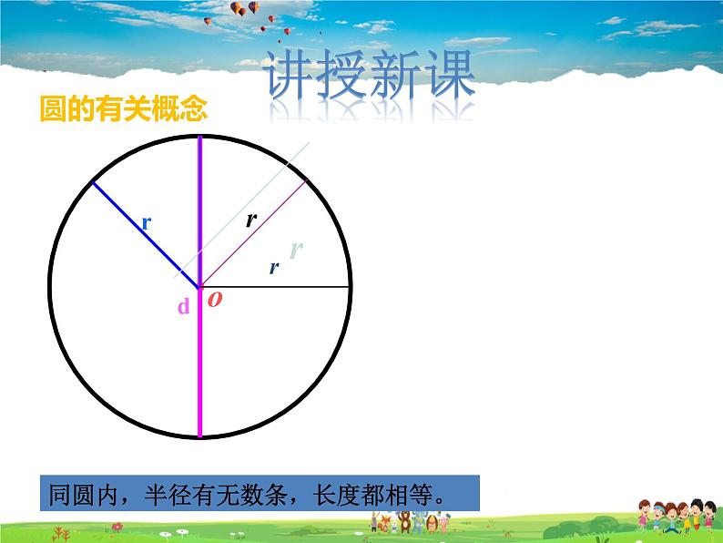 圆的概念和性质PPT课件免费下载05