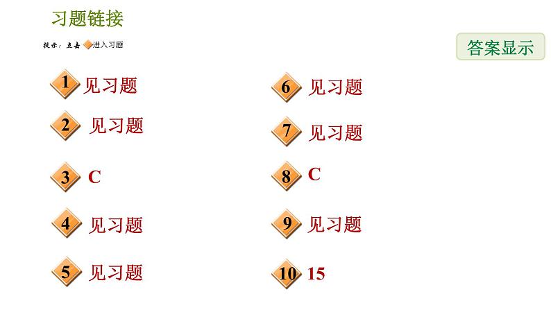 北师版八年级数学上册 第1章 全章热门考点整合专训 习题课件第2页