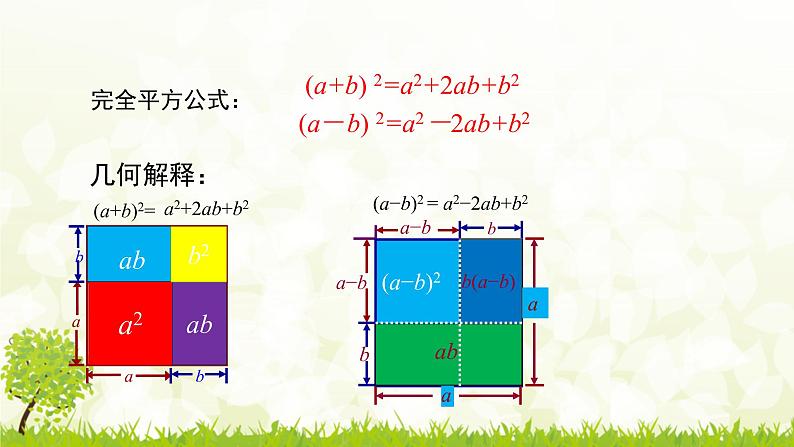 北师大版七年级数学下册 1.6.2  乘法公式的运用 课件+练习05