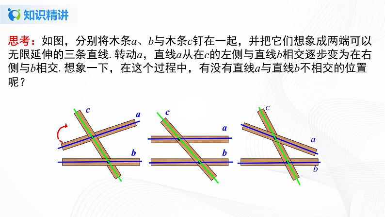 5.2.1 平行线-2021-2022学年七年级数学下册教学课件+教学设计+同步练习(人教版)07