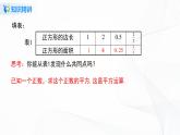 6.1.1 算术平方根-2021-2022学年七年级数学下册教学课件+教学设计+同步练习(人教版)