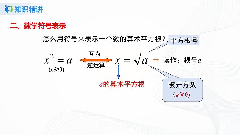 6.1.1 算术平方根-2021-2022学年七年级数学下册教学课件+教学设计+同步练习(人教版)07