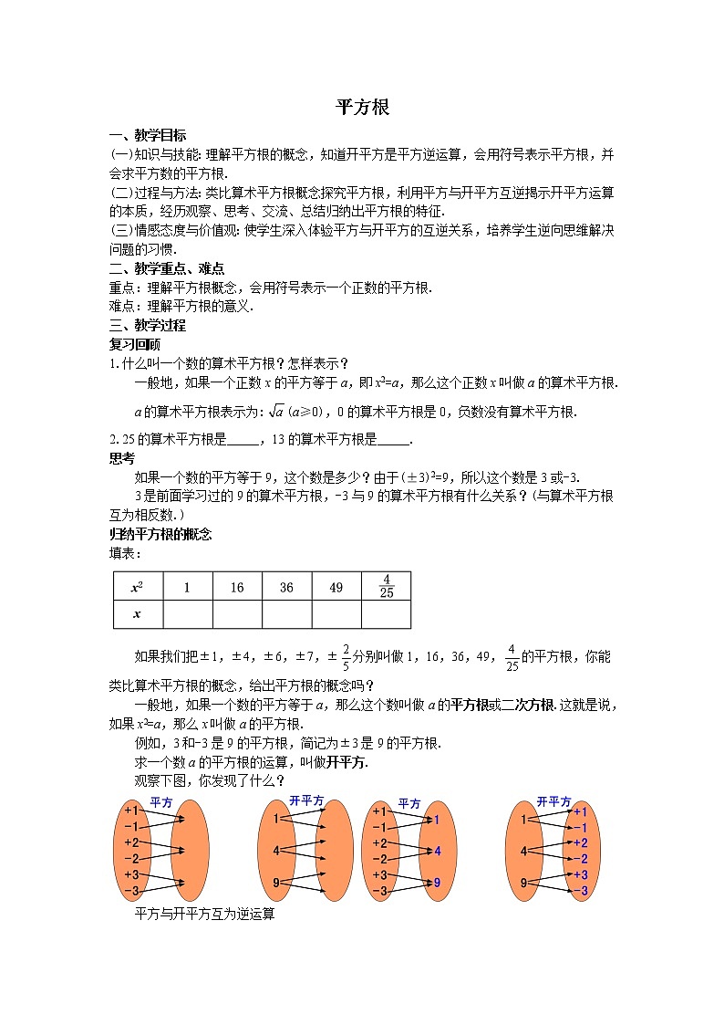 6.1.3 平方根-2021-2022学年七年级数学下册教学课件+教学设计+同步练习(人教版)01