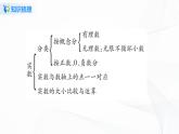 人教版初中数学第六章 实数 小结与复习 课件+教学设计+单元检测卷