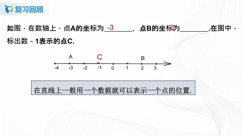 7.1.1 有序数对-2021-2022学年七年级数学下册教学课件+教学设计+同步练习(人教版)03