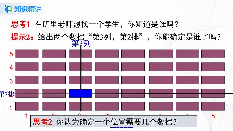 7.1.1 有序数对-2021-2022学年七年级数学下册教学课件+教学设计+同步练习(人教版)07