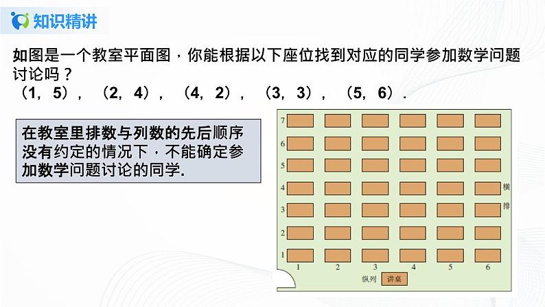 7.1.1 有序数对-2021-2022学年七年级数学下册教学课件+教学设计+同步练习(人教版)08