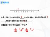 7.2.2 用坐标表示平移-2021-2022学年七年级数学下册教学课件+教学设计+同步练习(人教版)