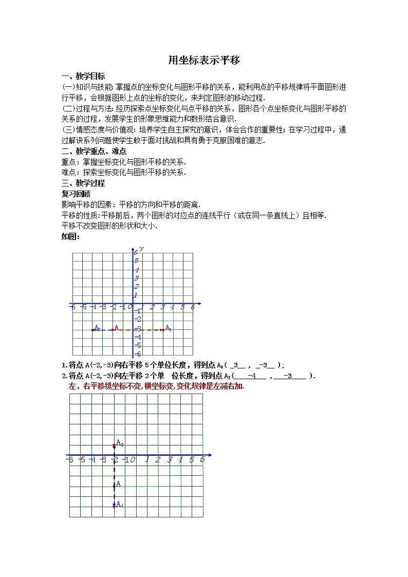 7.2.2 用坐标表示平移-2021-2022学年七年级数学下册教学课件+教学设计+同步练习(人教版)01
