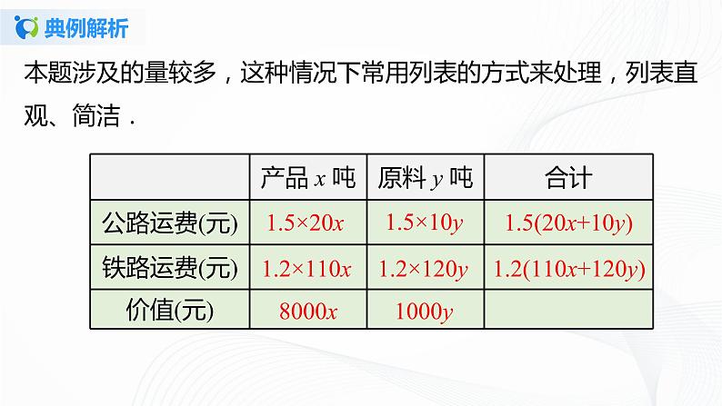 8.3.3 实际问题与二元一次方程组（3）-2021-2022学年七年级数学下册教学课件+教学设计+同步练习(人教版)07