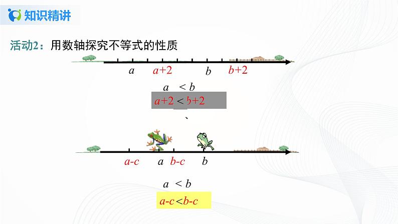 9.1.2 不等式的性质--2021-2022学年七年级数学下册教学课件+教学设计+同步练习(人教版)05