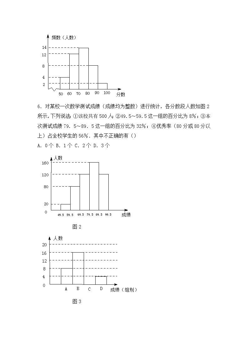 10.2 直方图--2021-2022学年七年级数学下册教学课件+教学设计+同步练习(人教版)02