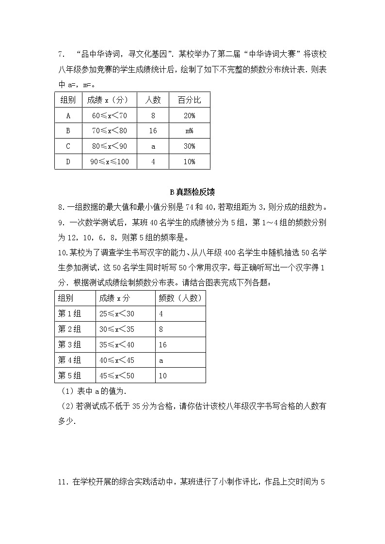 10.2 直方图--2021-2022学年七年级数学下册教学课件+教学设计+同步练习(人教版)03