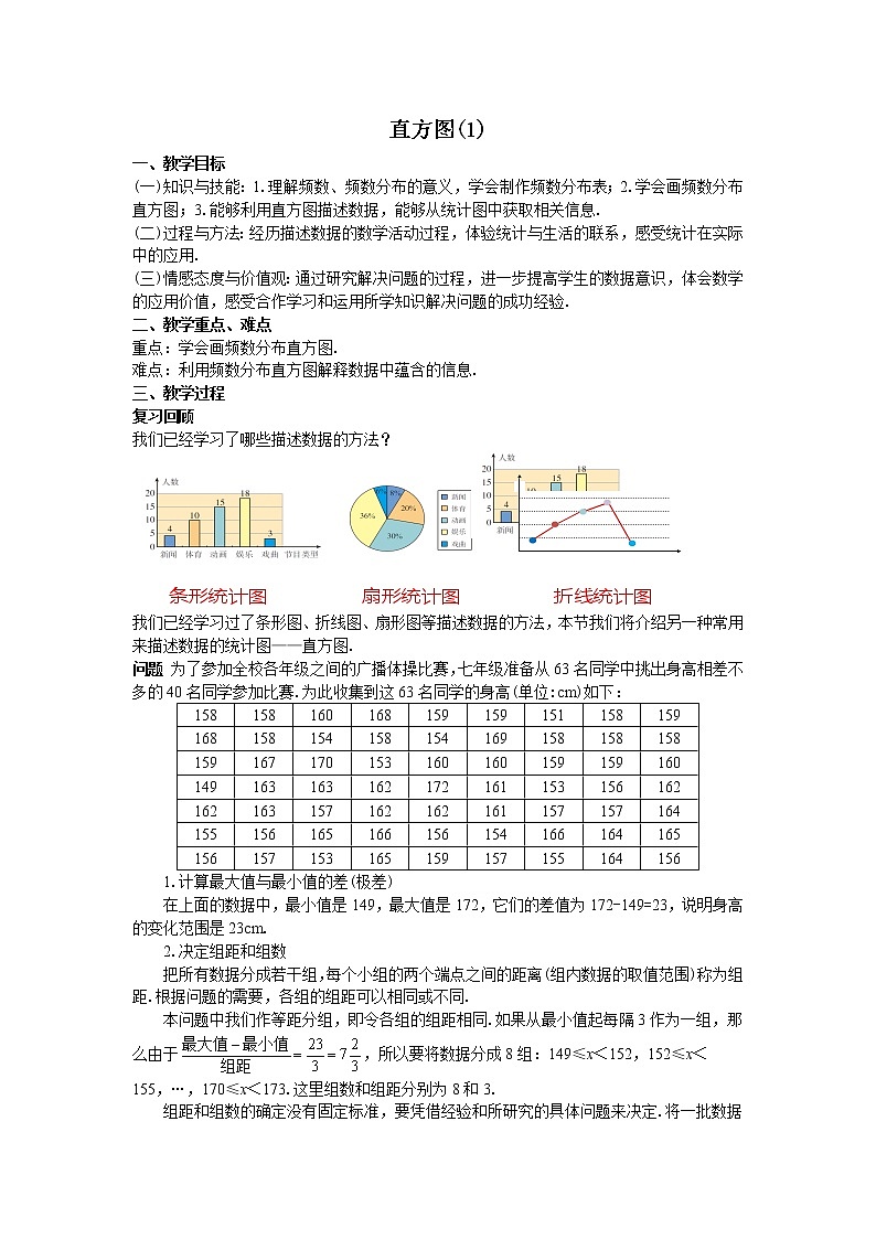 10.2 直方图--2021-2022学年七年级数学下册教学课件+教学设计+同步练习(人教版)01