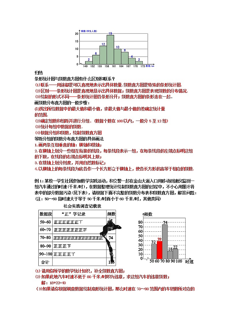 10.2 直方图--2021-2022学年七年级数学下册教学课件+教学设计+同步练习(人教版)03