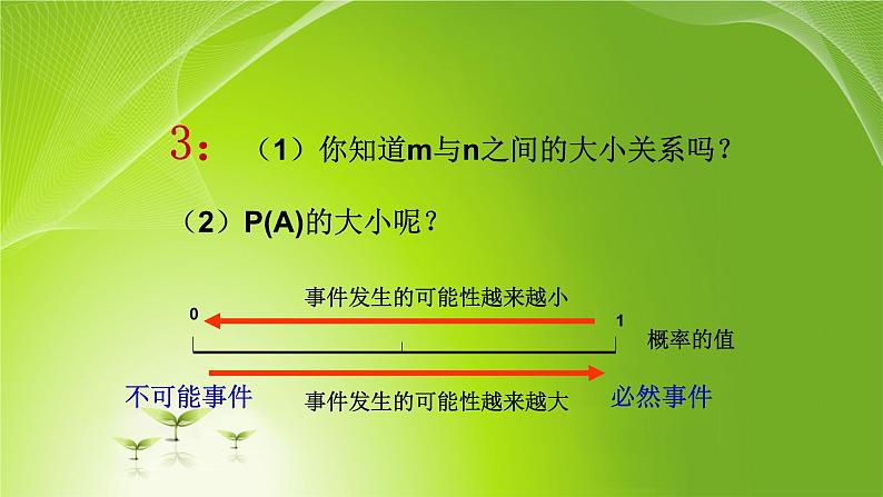 25.1.2概率  课件 人教版数学九年级上册07