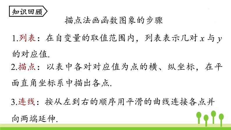 26.1.2反比例函数的图像和性质 课时1第2页