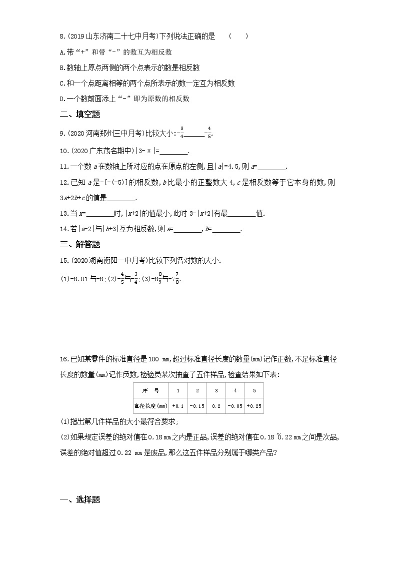 03-3　绝对值练习题02