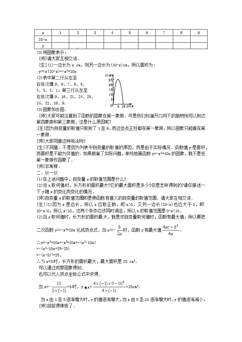 青岛版数学九年级下册  5.5确定二次函数的表达式【课件+教案】02
