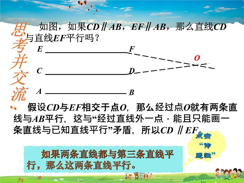 9.4平行线的判定第6页