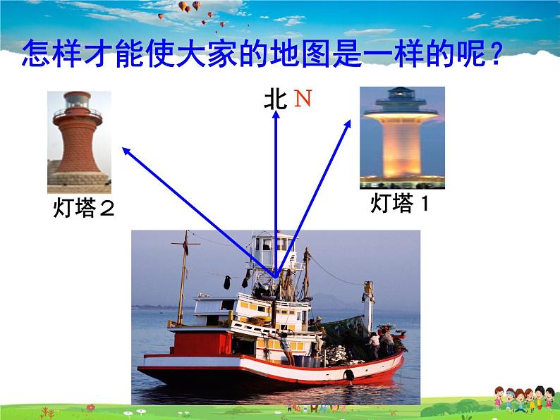 14.4用方向和距离描述两个物体的相对位置课件PPT第4页