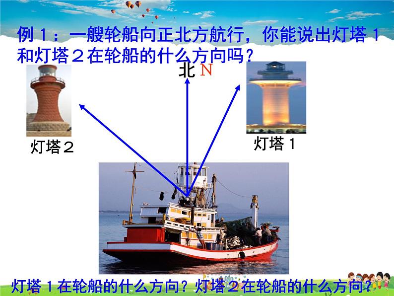 14.4用方向和距离描述两个物体的相对位置课件PPT第6页