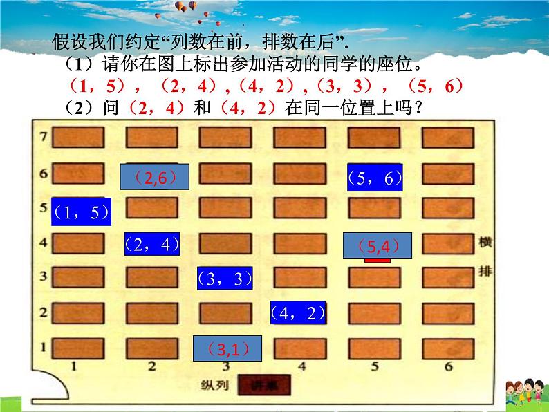 14.1用有序数对表示位置课件PPT04