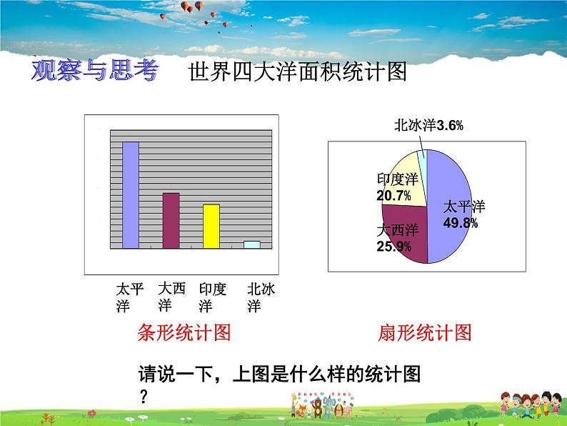 青岛版数学七年级上册  4.4 扇形统计图 第2课时课件PPT03