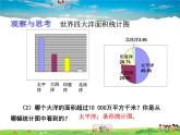 青岛版数学七年级上册  4.4 扇形统计图 第2课时课件PPT