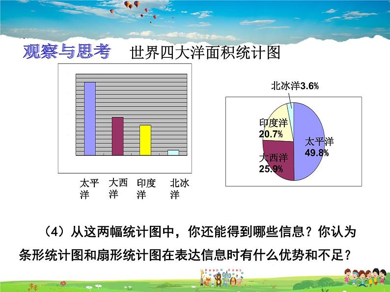 青岛版数学七年级上册  4.4 扇形统计图 第2课时课件PPT07