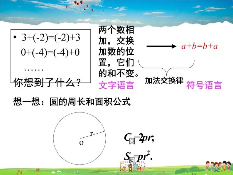 青岛版数学七年级上册  5.1 用字母表示数课件PPT08