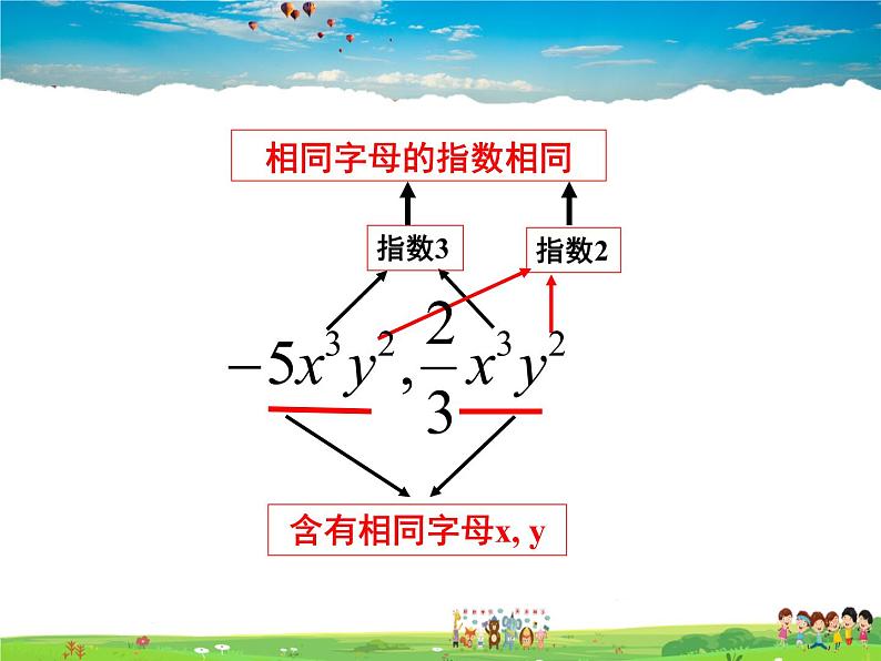 同类项PPT课件免费下载06