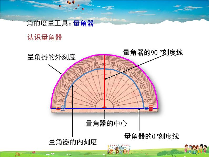 8.3角的度量 第1课时课件PPT06