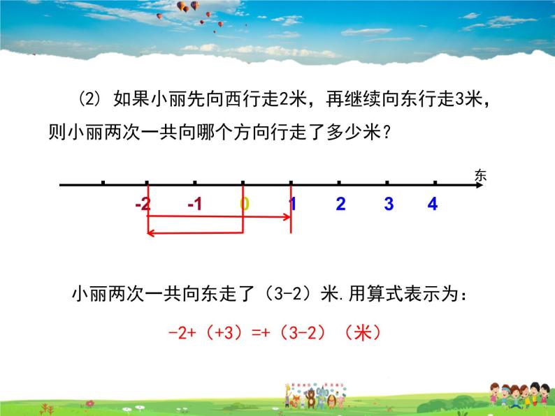 青岛版数学七年级上册  3.1 有理数的加法与减法 第1课时课件PPT07