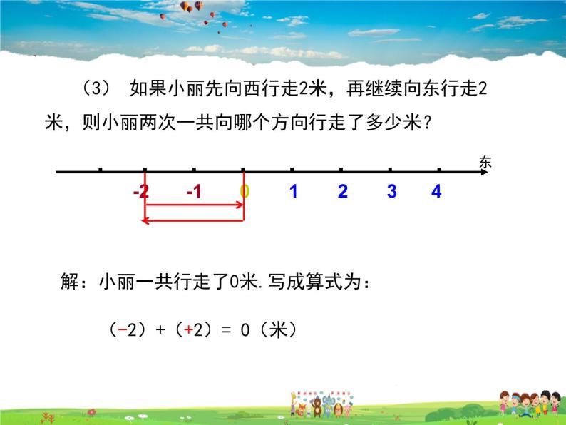 青岛版数学七年级上册  3.1 有理数的加法与减法 第1课时课件PPT08