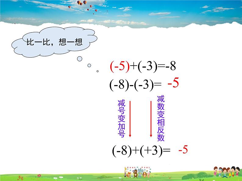 青岛版数学七年级上册  3.1 有理数的加法与减法 第3课时课件PPT05