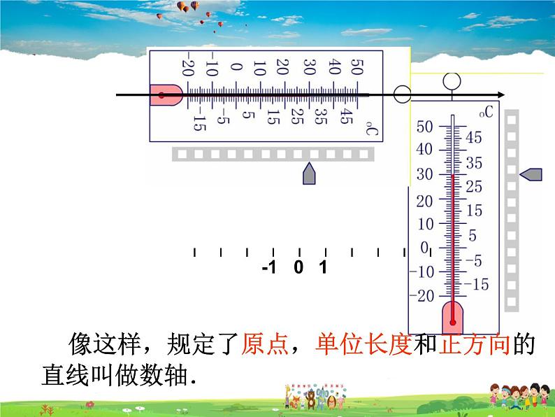 青岛版数学七年级上册  2.2 数轴 第1课时课件PPT06