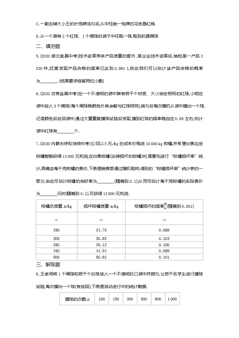 04-第二十五章25.3用频率估计概率练习题02