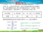 青岛版数学九年级下册  6.7利用画树状图和列表计算概率 第1课时课件PPT