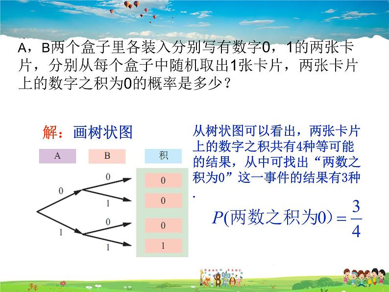 青岛版数学九年级下册  6.7利用画树状图和列表计算概率 第1课时课件PPT08