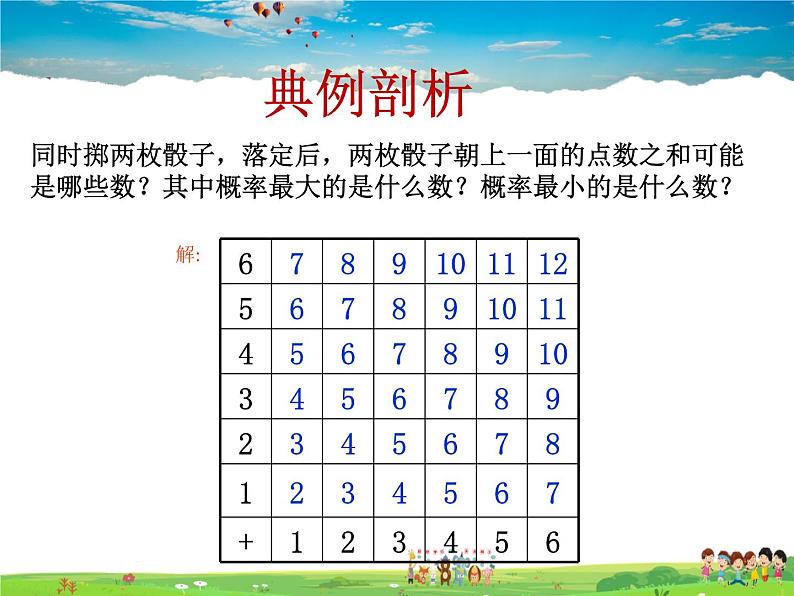 青岛版数学九年级下册  6.7利用画树状图和列表计算概率 第2课时课件PPT05