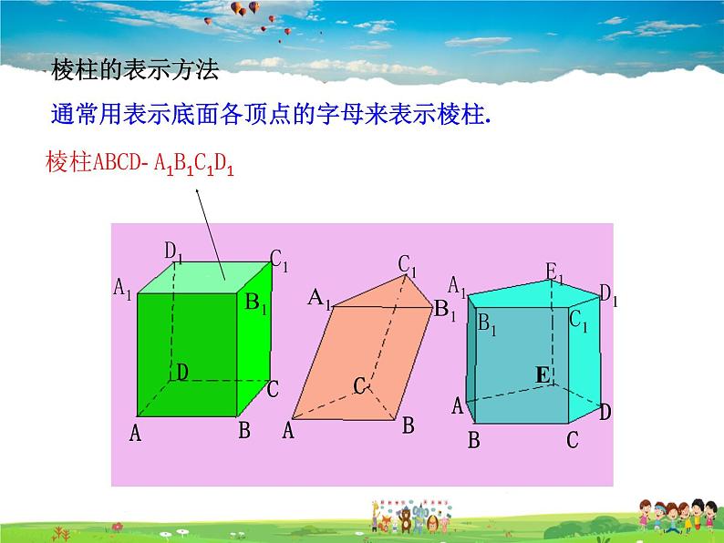 青岛版数学九年级下册  7.2直棱柱的侧面展开图 第1课时课件PPT04