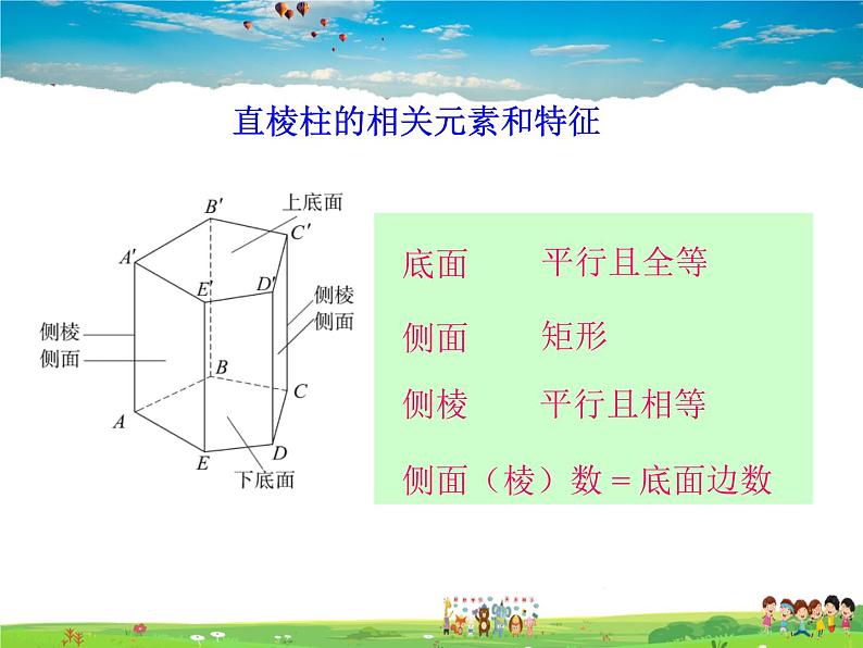 青岛版数学九年级下册  7.2直棱柱的侧面展开图 第1课时课件PPT05